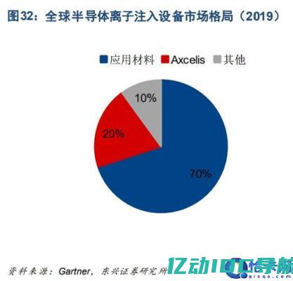 Java服务器在云计算时代的应用前景与挑战