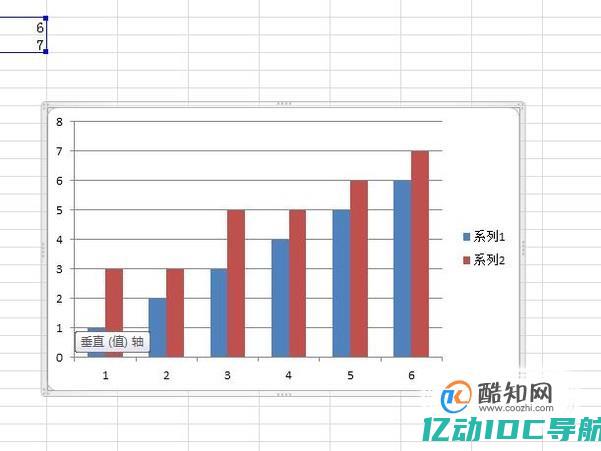 如何创建和配置dispatcher servlet (如何创建和配置srv记录？步骤和注意事项)