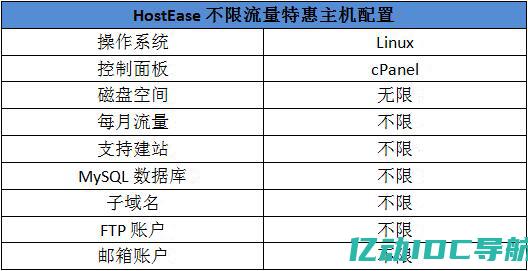 国外主机代购是正品吗 (国外主机代购：轻松购买国外主机的攻略)