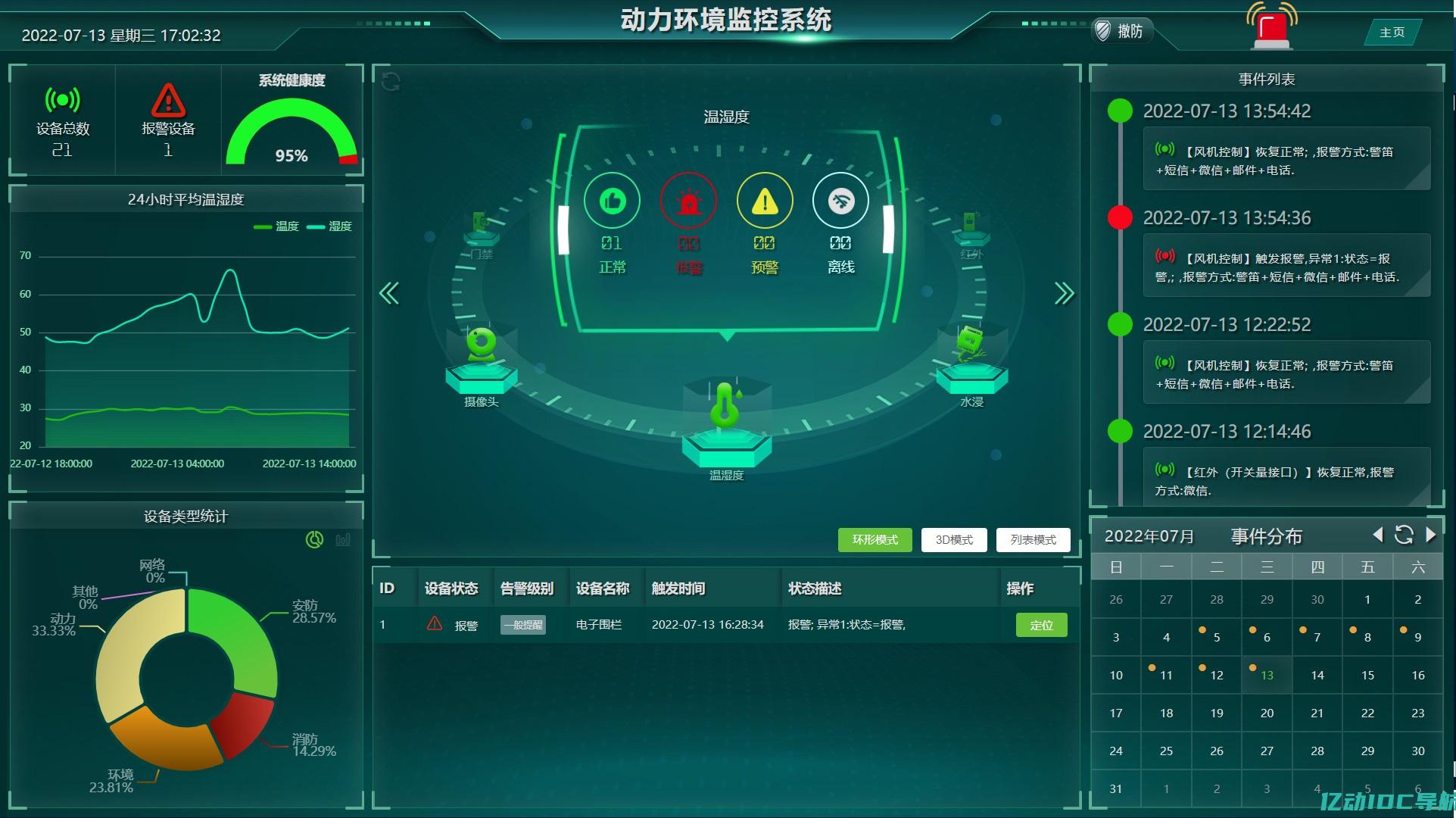 机房网页限制怎么办 (网站机房：如何确保数据安全和可靠的运行)