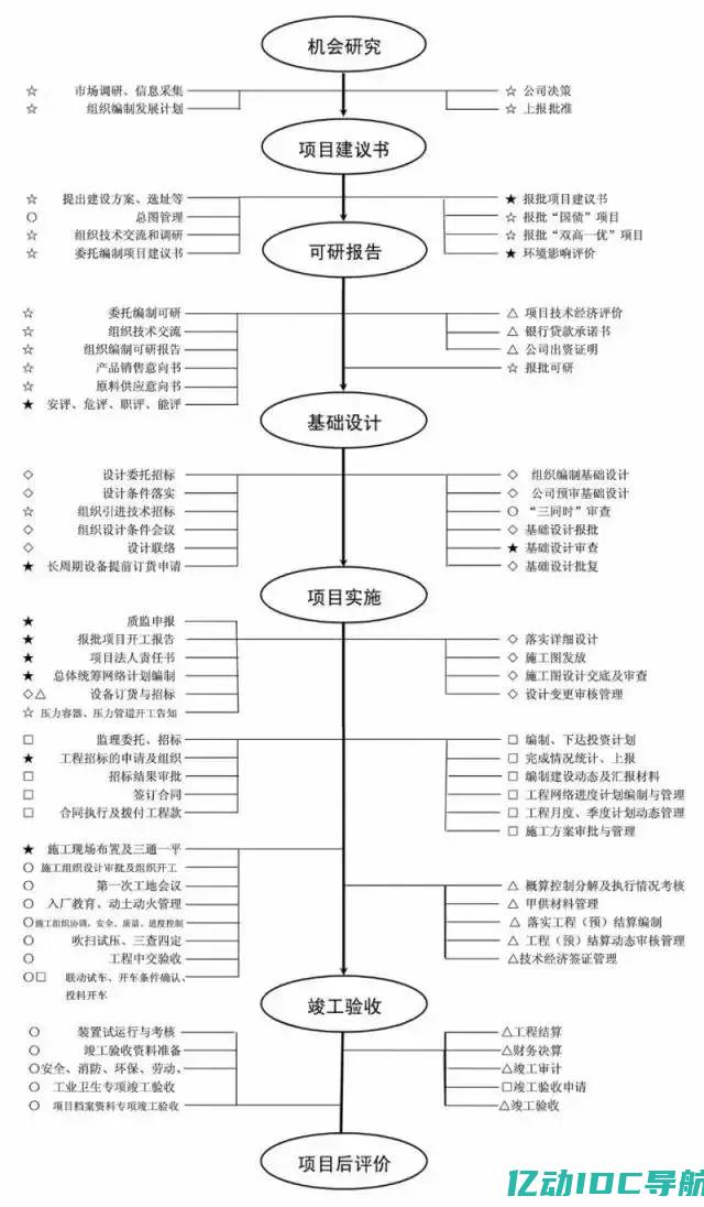 备案流程详解 (异地就医备案流程详解)