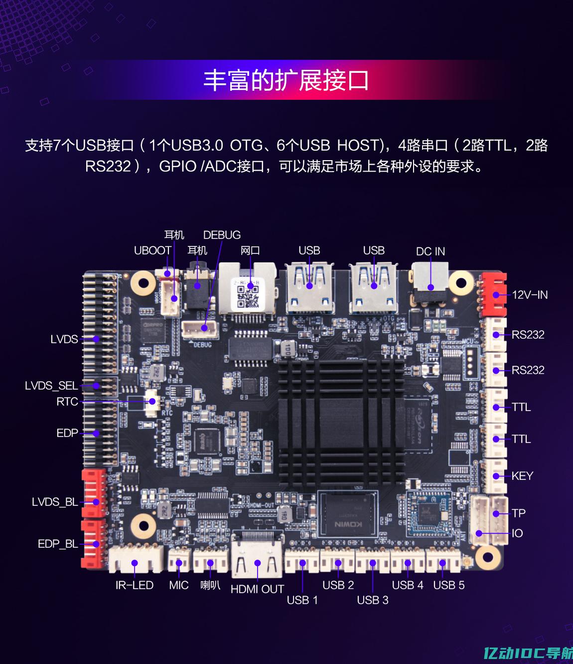 512m技术解析：揭开这一概念背后的奥秘 (512ram)