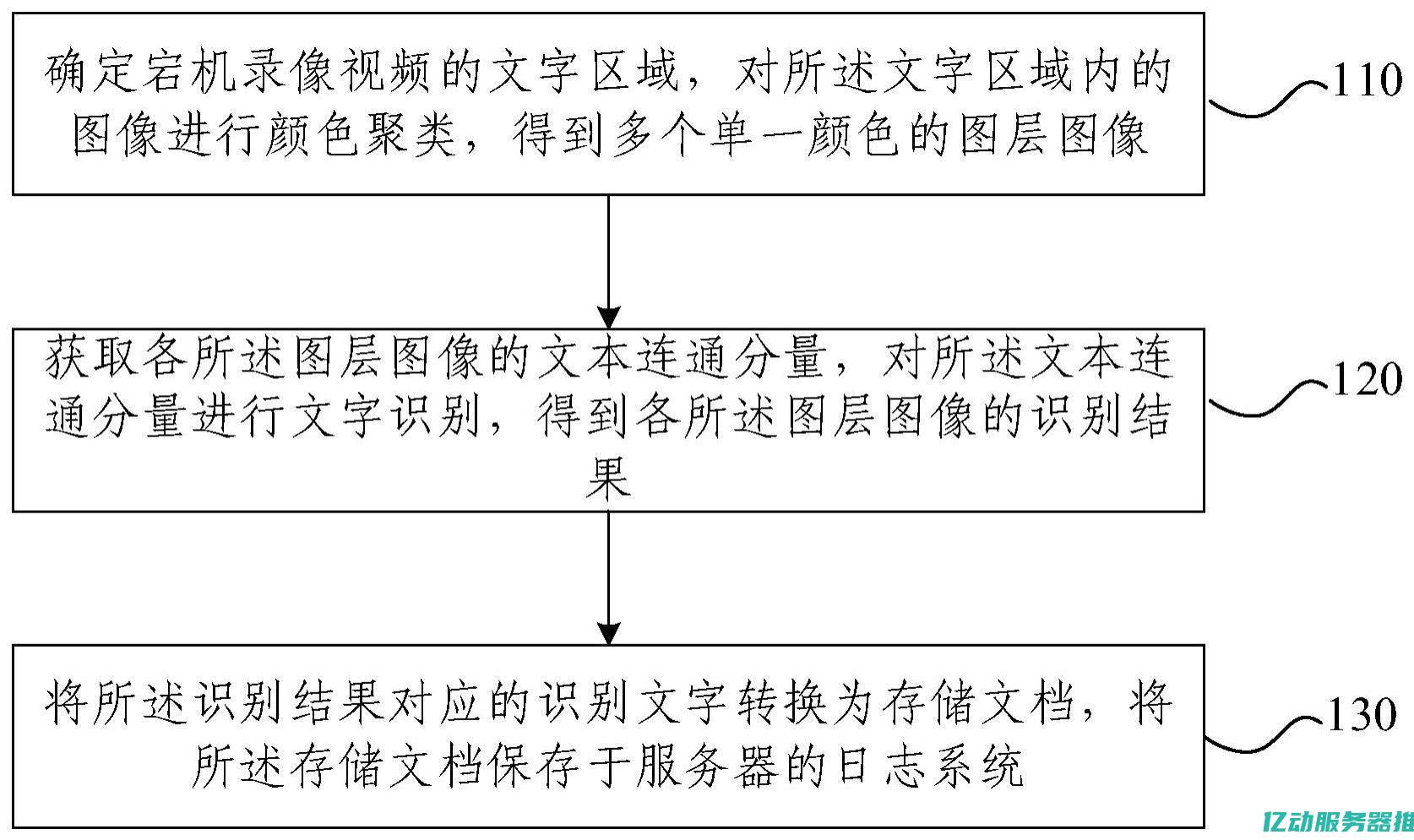 宕机的定义及其在计算机系统中的影响分析 (宕机现象)