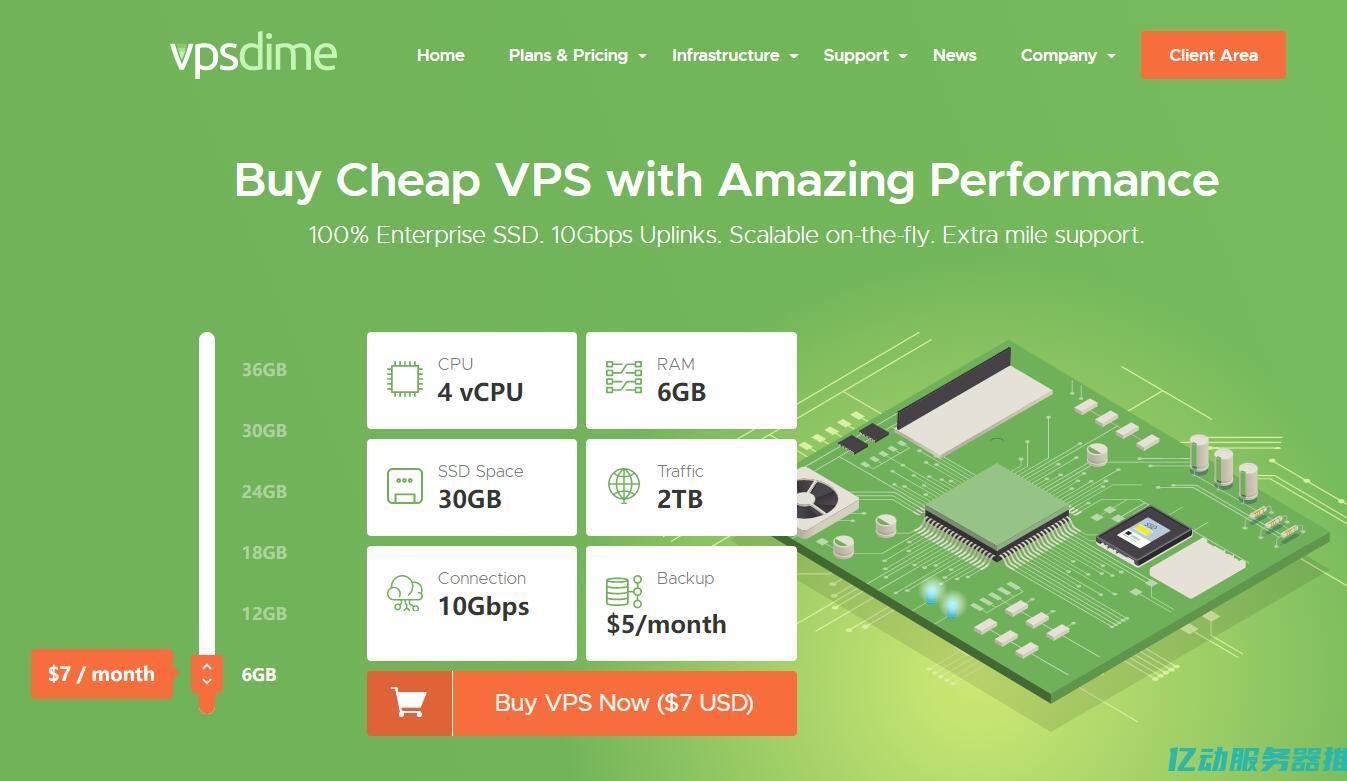 vps net的优势：为何越来越多企业选择虚拟专用服务器来提升网络性能与安全性