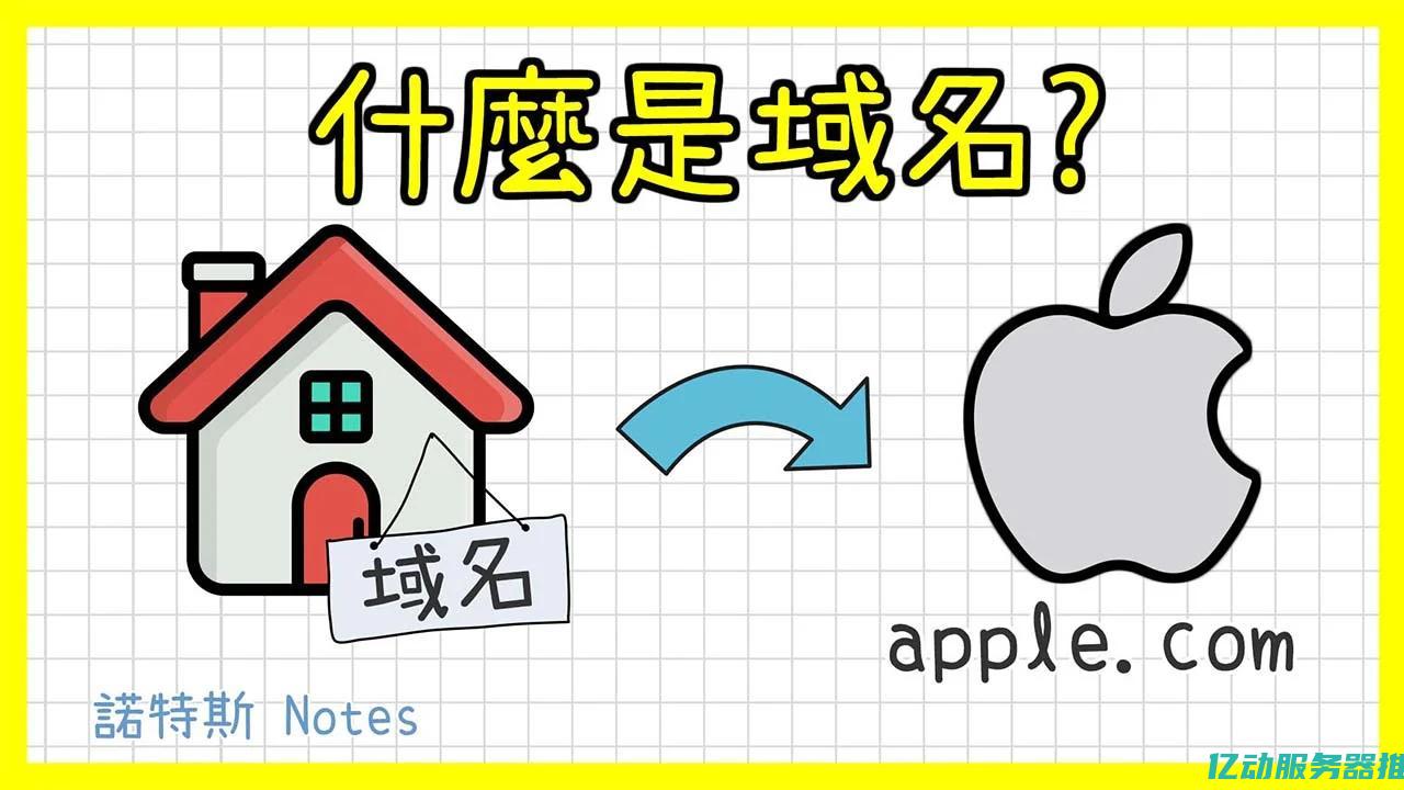 域名代理服务比较：选择最佳方案为您的网站保驾护航 (域名代理服务是什么意思)