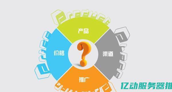 提升企业网站安全性的五大关键策略，保护客户数据不被泄露 (提升企业网站服务质量)