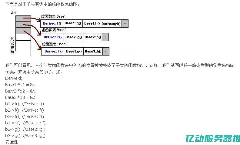 探索ASP虚拟主机的优势与应用：如何选择适合你的网站托管方案