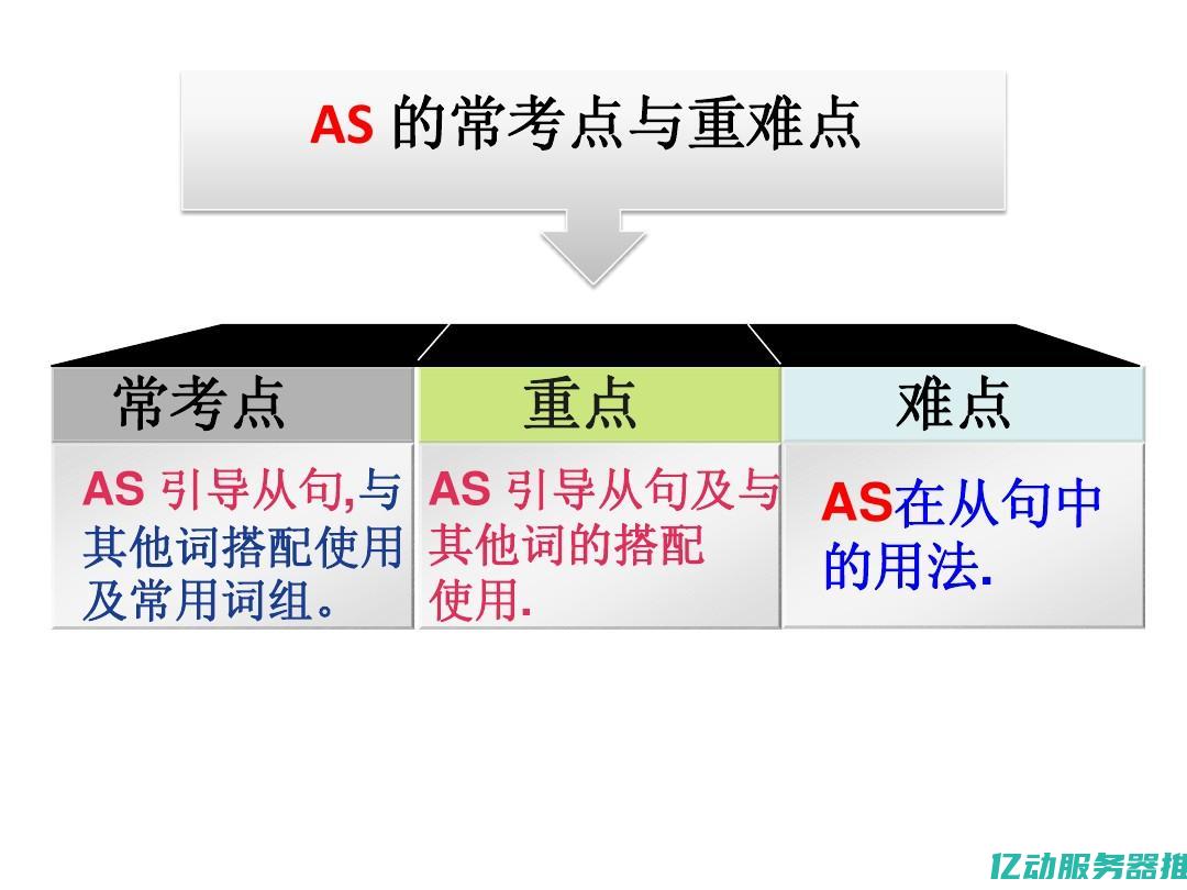 全面解析ASP虚拟主机：从基础知识到高效管理，助你轻松搭建网站 (全面解析A型天秤座男)