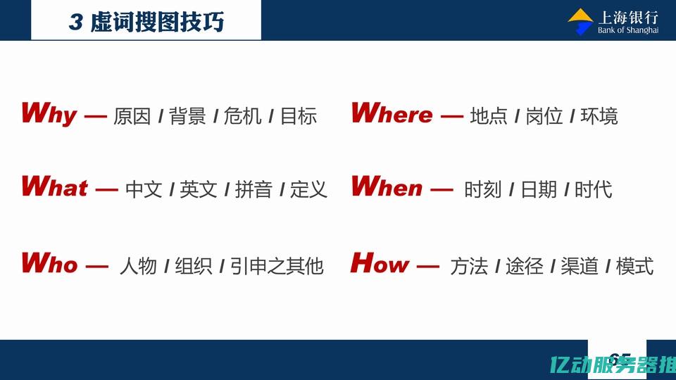 深入解析org域名的优势：提升品牌信任度和在线影响力的关键 (深入解析欧美一曲二曲三曲的区别)