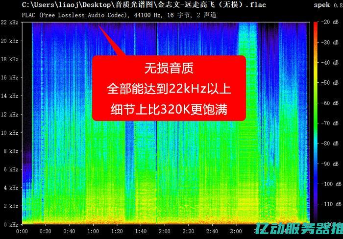 如何选择高质量代理IP服务，以提升您的网络隐私和安全性 (如何选择高质量四件套)