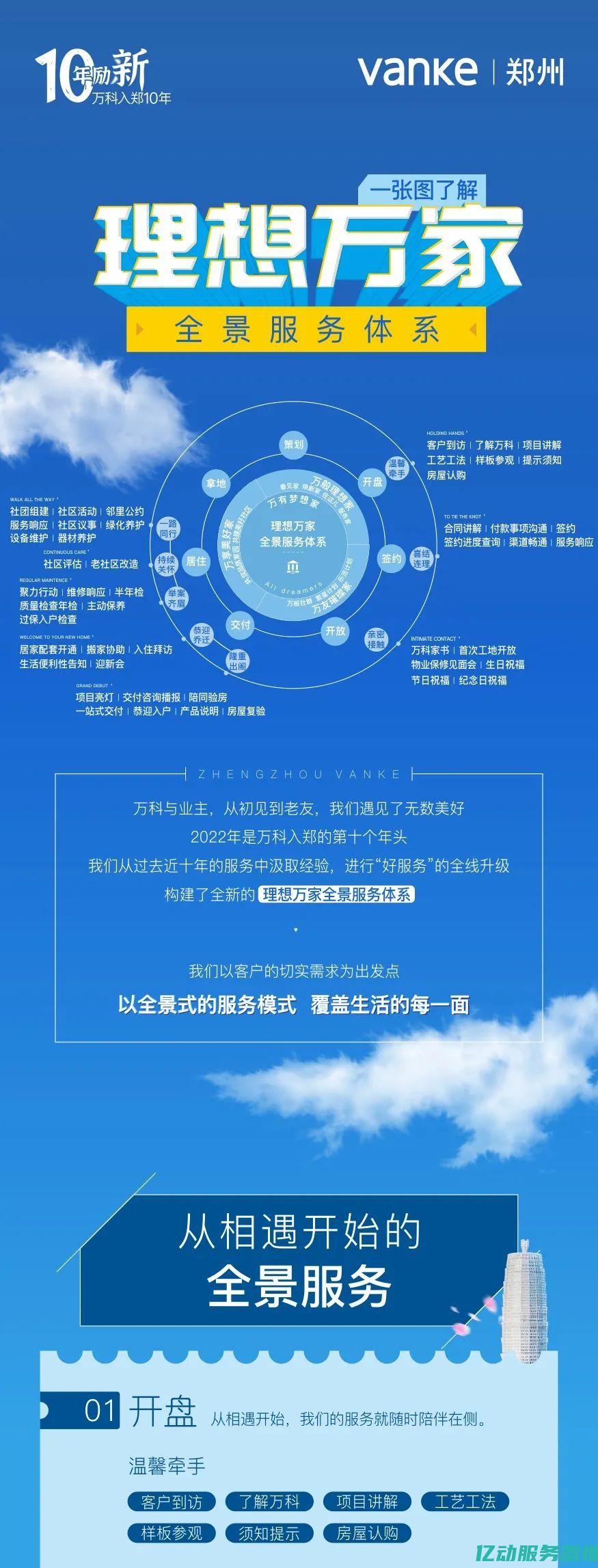 全面解析服务器防御措施