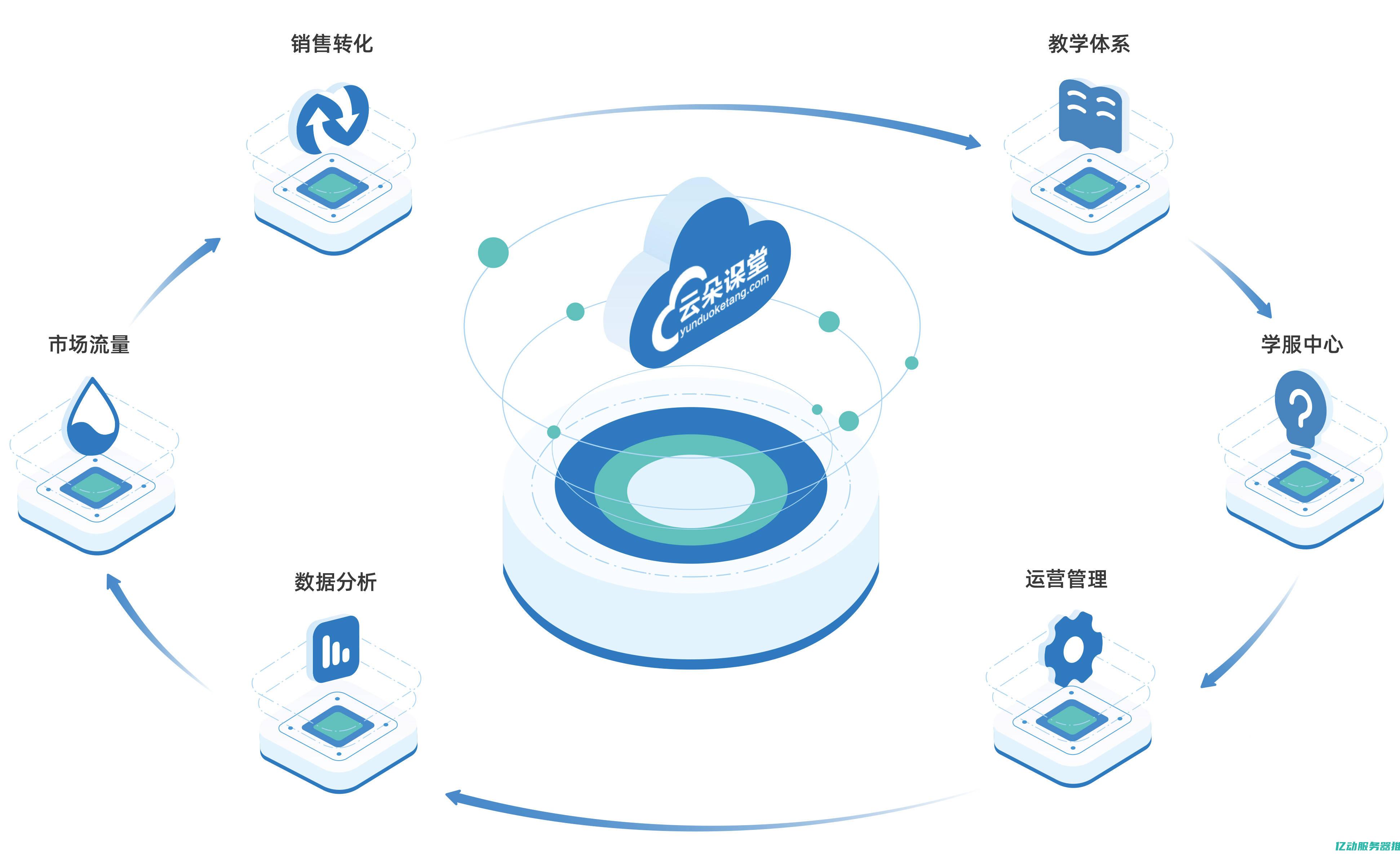 如何进行全面的域名价值评估：提升网站品牌价值与买卖成功率的实用指南 (如何进行全面深化改革九年级)