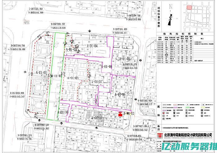 全面指南：如何将服务器成功绑定域名，实现网站无缝访问 (指南中指出面向全体幼儿)