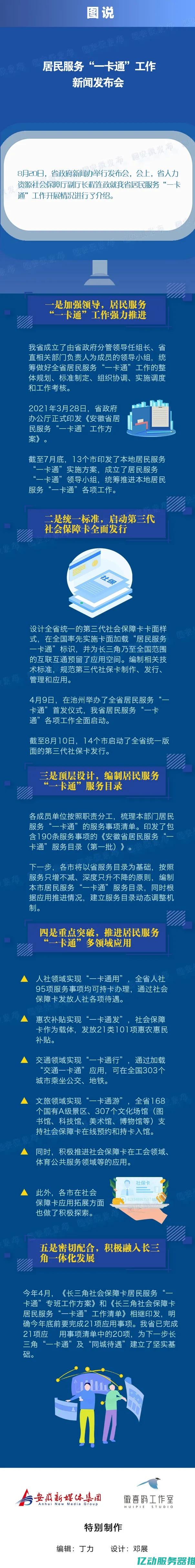 安徽双线服务器的优势与应用：推动企业数字化转型的新动力 (安徽双线服务区有哪些)