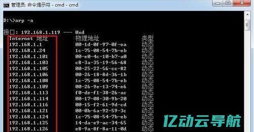 深入了解IP地址查询：如何快速定位网络设备与地理位置 (深入了解iptables 翻译)