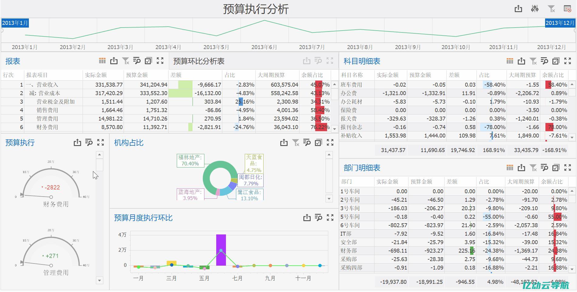 如何轻松完成广东网站备案的流程与注意事项 (如何轻松完成泳池无蹼)