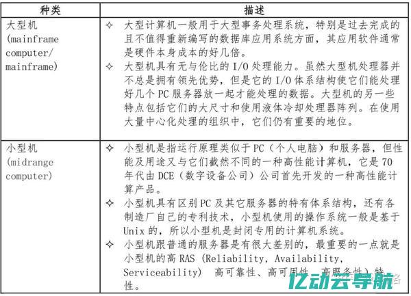 服务器操作系统的管理与维护技巧：提升性能与安全性的实用指南 (服务器操作系统)