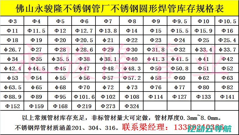 如何获取和管理过期已备案域名，以提升网站流量和搜索引擎排名 (如何获取和管理公司资质?)