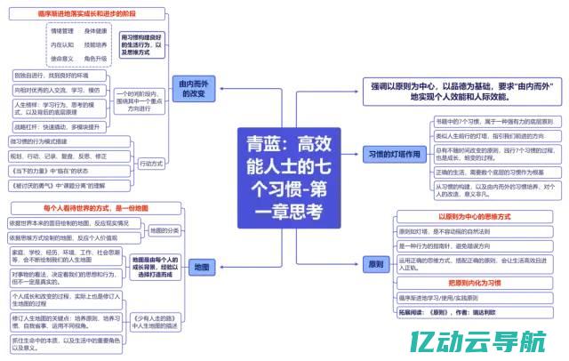 探索高效能和安全性的最佳选择：好用的代理服务器推荐 (探索高效课堂心得体会)