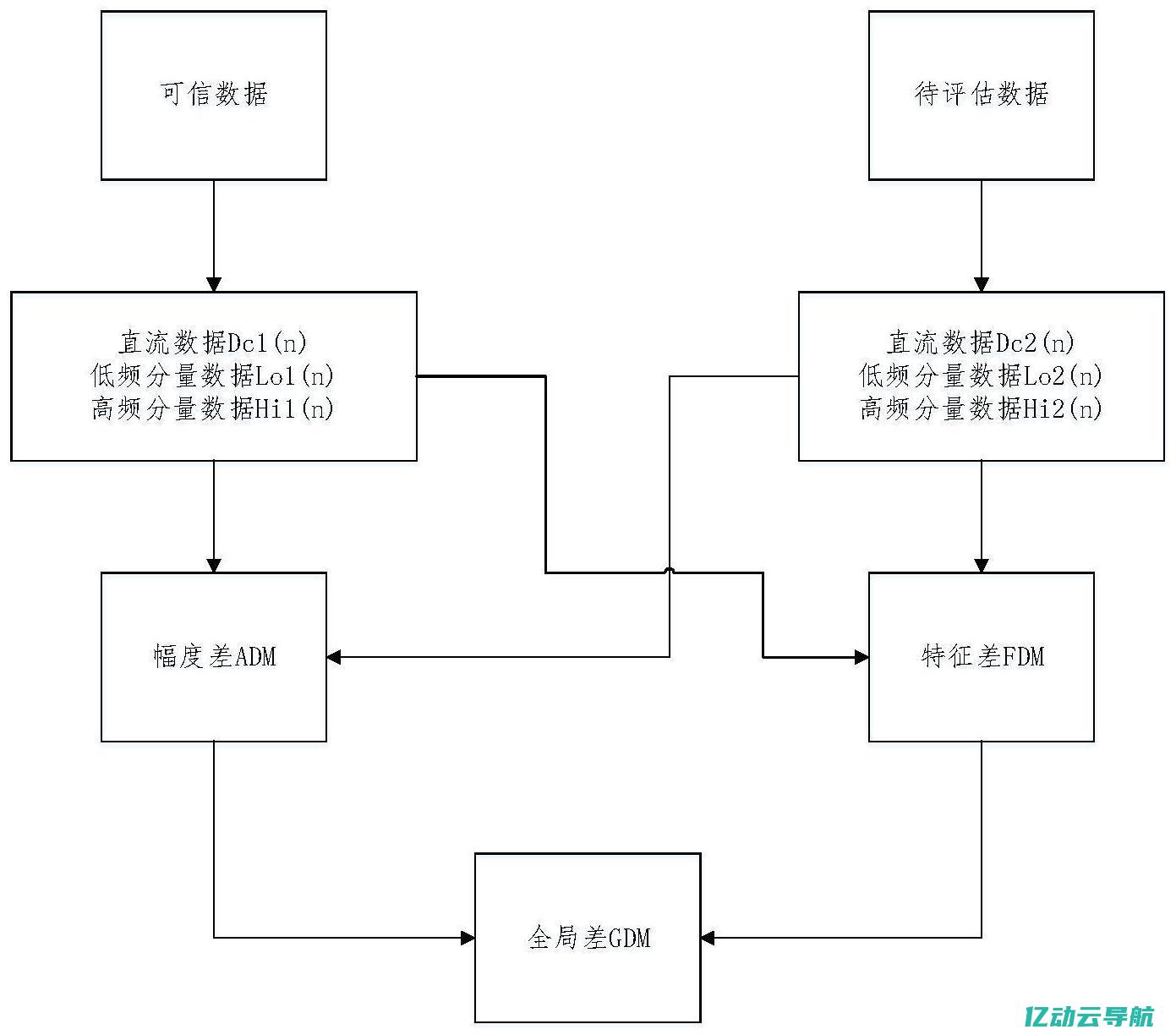 如何选择合适的棋牌服务器租用服务以提升游戏体验和稳定性 (如何选择合适的避孕套大小尺寸)