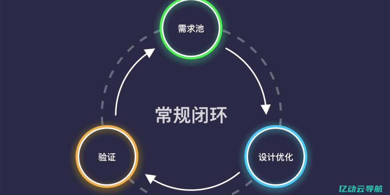 如何选择适合你的网通代理服务器，以提升网络访问速度和隐私保护 (如何选择适合自己的眼镜)