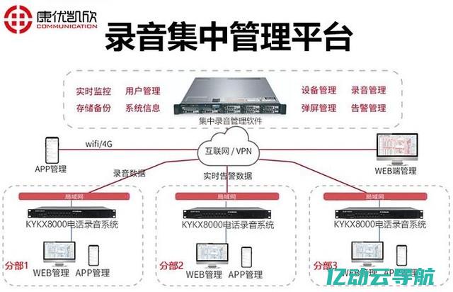 体验快速稳定的网络连接与匿名浏览