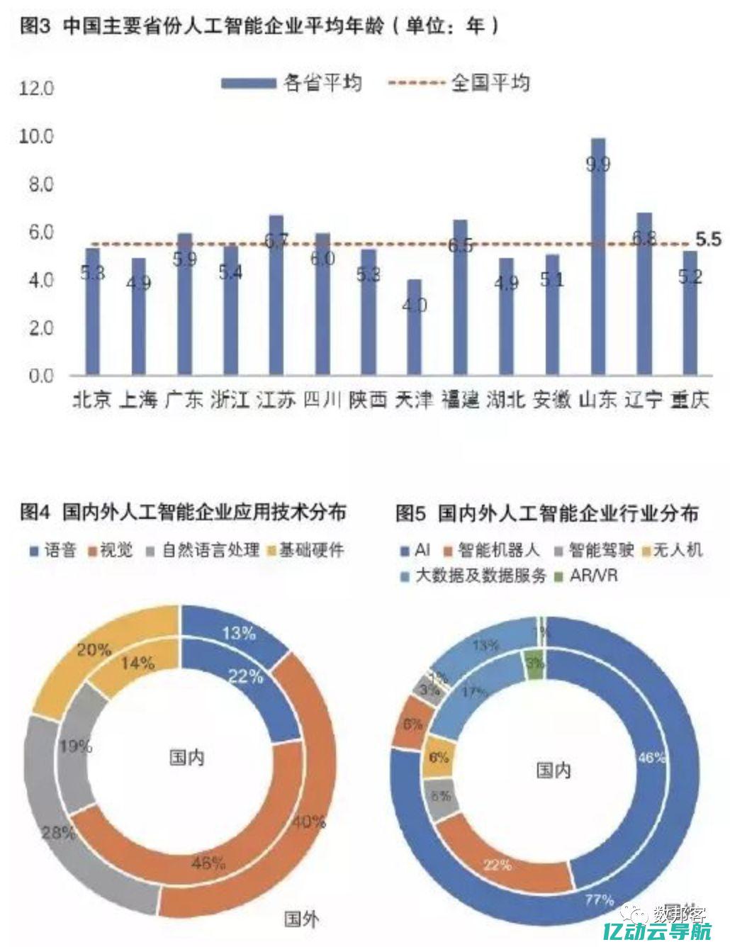 深入了解国内动态IP代理的技术原理与应用场景 (深入了解国内外局势)