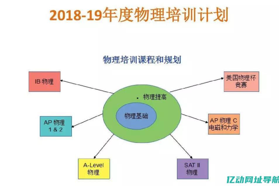 全面解析StarsDNS服务器托管：为您的业务提供高效稳定的网络解决方案 (全面解析射手男)