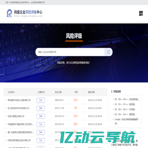 网盛企业风险评级中心