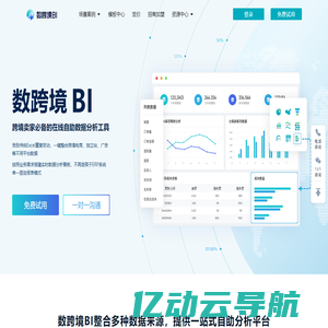 跨境电商卖家必备的自助分析工具-数跨境BI