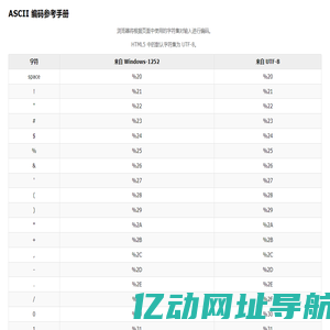 ASCII 编码参考手册