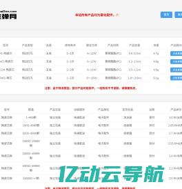 广东金万邦科技投资有限公司官方网站