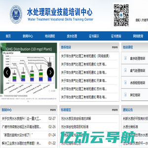 【官网】水处理培训网——工业废水处理培训、工业废气处理培训、水质检验培训、污水处理培训权威机构