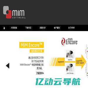 MIM Software - Beijing - 首页