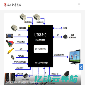 武汉喜婴乐母婴护理公司