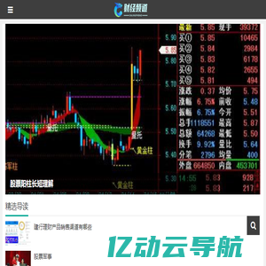 乾坤财经网 - 您的股市投资指南与财经信息平台