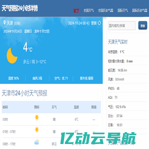 天气预报24小时详情,历史每月气温降雨查询 - 天气二四网
