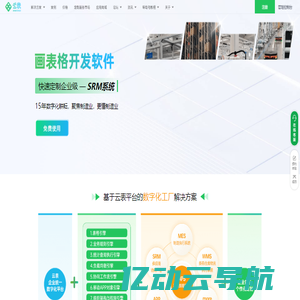 云表__无代码企业级应用搭建平台,轻松定制WMS,MES,进销存等