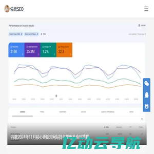 佑元SEO-专注SEO搜索引擎优化