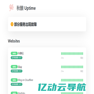 秋酿 Uptime