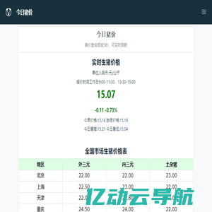 今日猪价:实时生猪价格行情走势查询