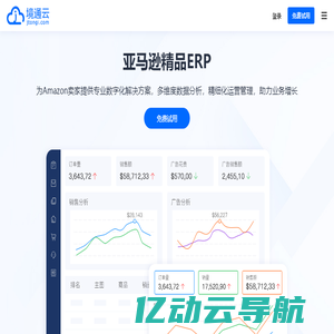 境通云ERP-专业的一站式跨境电商ERP系统,智能化系统助你开启高效之路