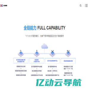 深圳市兴海物联科技有限公司-物联世界，智造未来