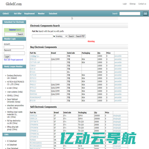 Sell and Buy electronic components,Electronic components search from worldwide distributors-GlobeIC.Com