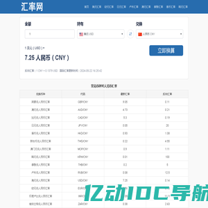 实时汇率查询换算 在线世界各国货币转换 - 缘缘网