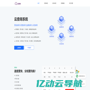 云查询_云查分_免费成绩查分平台_学生成绩发布系统_查分系统