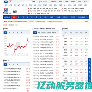 我的钢铁网有色金属-上海有色金属每日价格行情_有色金属最新价格走势图查询