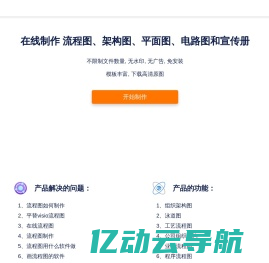 工艺流程图_组织架构图_流程图如何制作_在线流程图-良工绘图