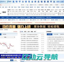 钢材价格今日报价表_钢材价格最新行情走势-我的钢铁网