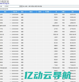 行政区划代码查询，省市县区镇乡村社区行政区划查询